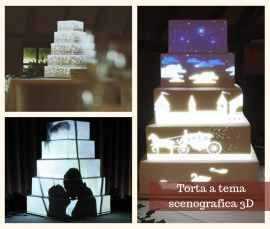 Videomapping scenografico su torte e location