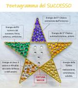 Pentagramma del Successo - Salute - Amore - Protezione