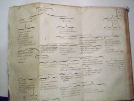 Libro anno 1751 Chiari Pietro LETTERE SCELTE
