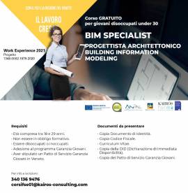 BIM Specialist - Progettista architettonico Building Information Modeling