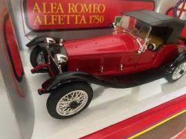 Modellismo Alfetta 1750