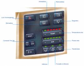 CERCO PLANCIA COMANDI CON TASTI COMANDI TRIS TER AUTOBIANCHI Y10
