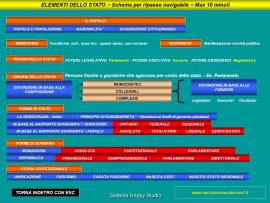 Diritto ed economia 