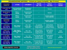 Diritto ed economia 