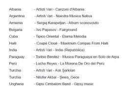 CD Musica etnica