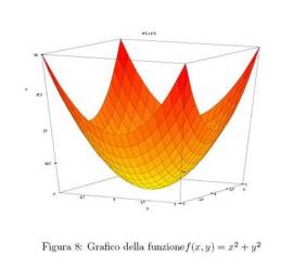 ripetizioni di MATEMATICA e FISICA