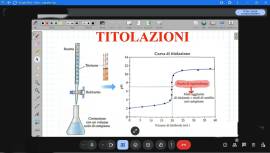   RIPETIZIONI DI CHIMICA - ESPERIENZA PLURIENNALE 