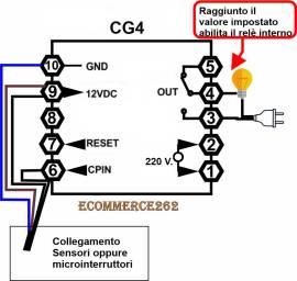 Contaimpulsi conta pezzi programmabile 220 V , dimensioni 48X48X100 , 6 cifre                      