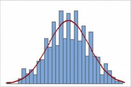 RIPETIZIONI ACCURATE ON LINE DI STATISTICA MEDICA,PUBBLICAZIONI,TESI ,ARTICOLI SCIENTIFICI