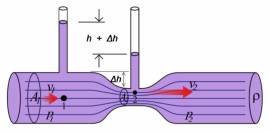 ripetizioni di MATEMATICA, ANALISI  e FISICA per medie, superiori, università