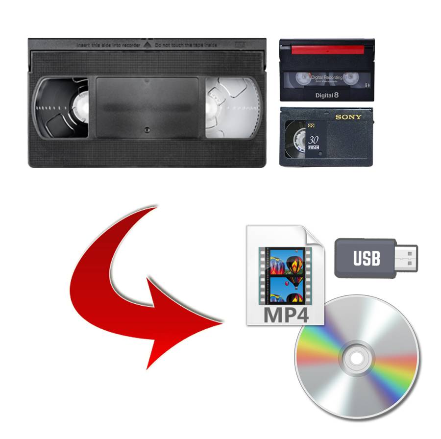 Conversione Videocassette in Digitale MP4 e DVD a Palermo