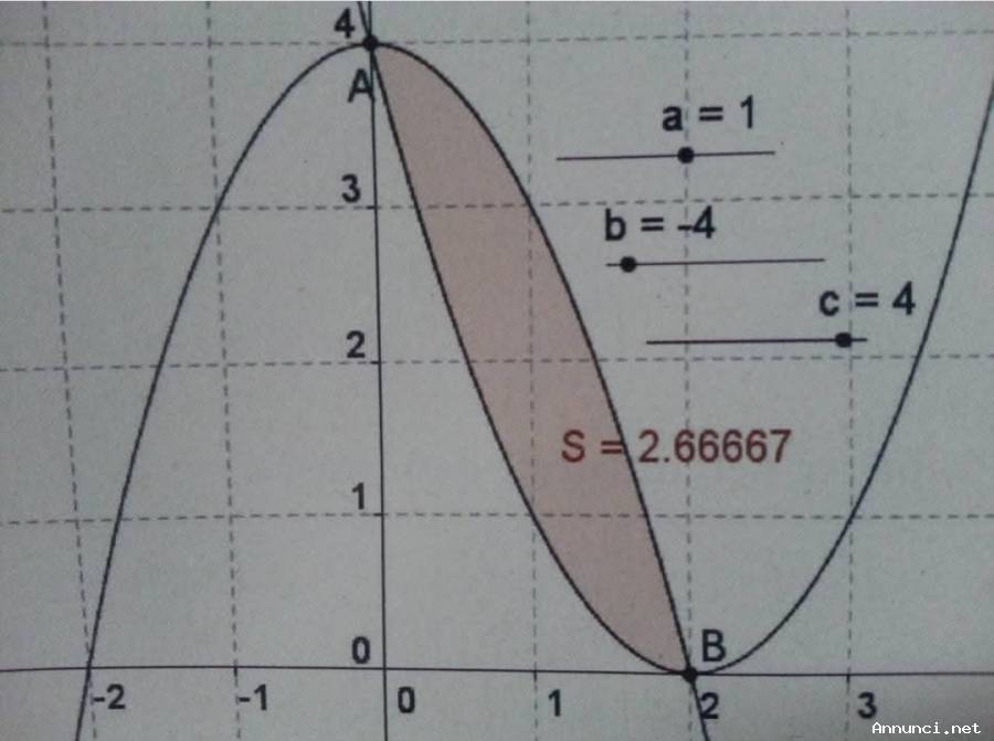 MATEMATICA RECUPERO ESTIVO INDIVIDUALE