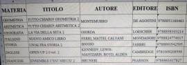 Libri di 1°, 2° e 3° media a metà prezzo