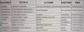 Libri di 1°, 2° e 3° media a metà prezzo