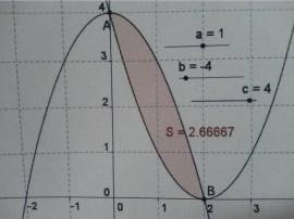 MATEMATICA RECUPERO ESTIVO INDIVIDUALE