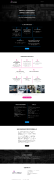 Creazione di Siti Web Professionali – Web Designer Freelance
