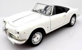 ALFA ROMEO GIULIETTA SPIDER (1961)