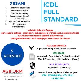 ICDL-INGLESE DA AGIFOIRM