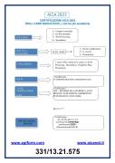 ICDL-INGLESE DA AGIFOIRM