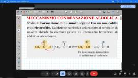  ⚛ RIPETIZIONI DI CHIMICA ⚛ - ESPERIENZA PLURIENNALE