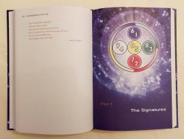 The Code: Unlocking the Ancient Power of Your Birthday di Johanna Paungger, Thomas Poppe Beyond Word The Code: Unlocking the Ancient Power of Your Birthday di Johanna Paungger, Thomas Poppe Beyond Word