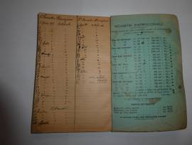 Libretti VINTAGE dal 1872 materie varie usati