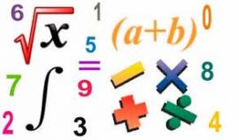 Ripetizioni di matematica