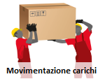 Corso movimentazione manuale dei carichi(SICUREZZA SUL LAVORO)