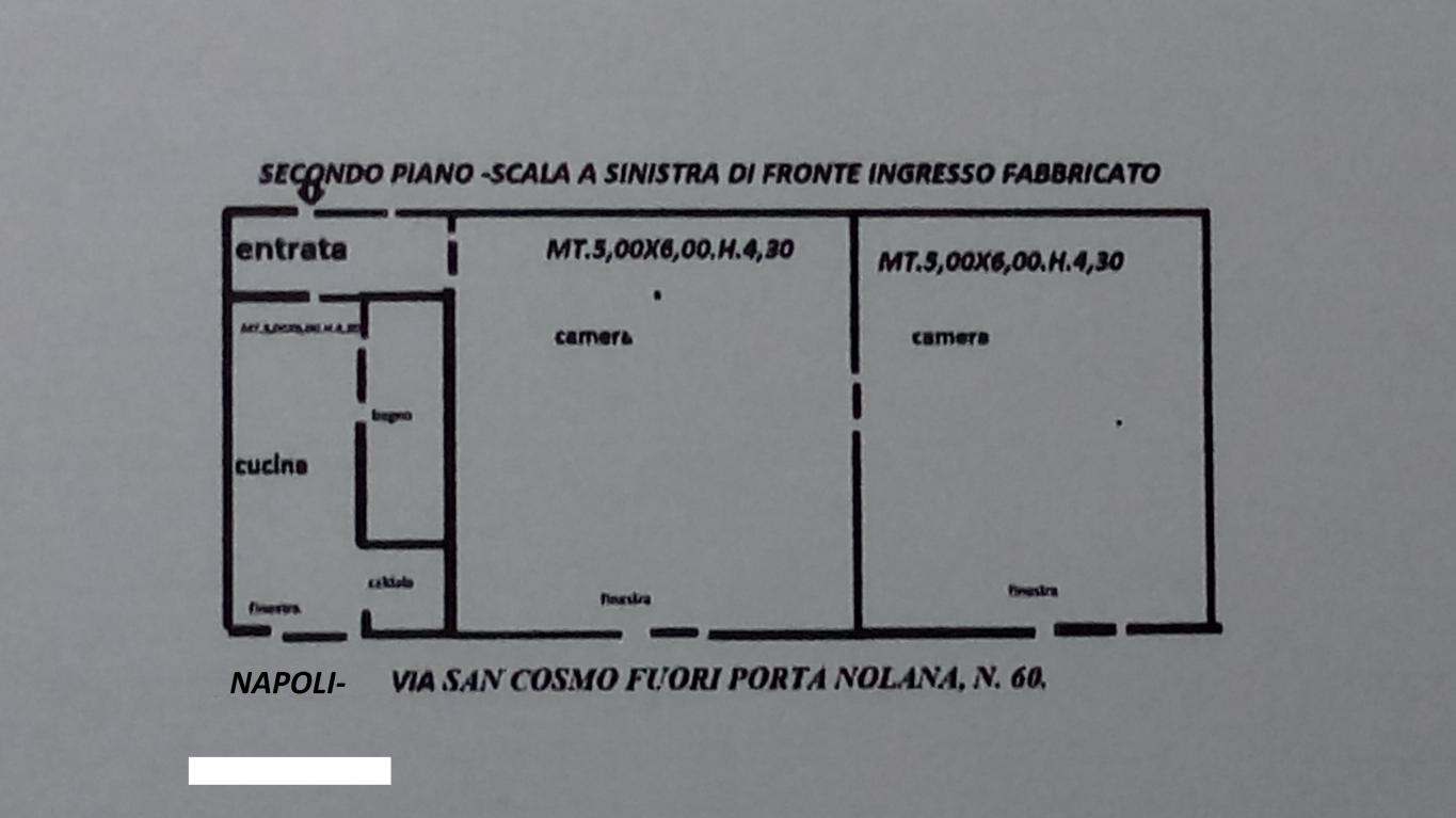 ADIACENZE PIAZZA GARIBALDI-FFSS CENTRALE-CIRUMVESUVIANA