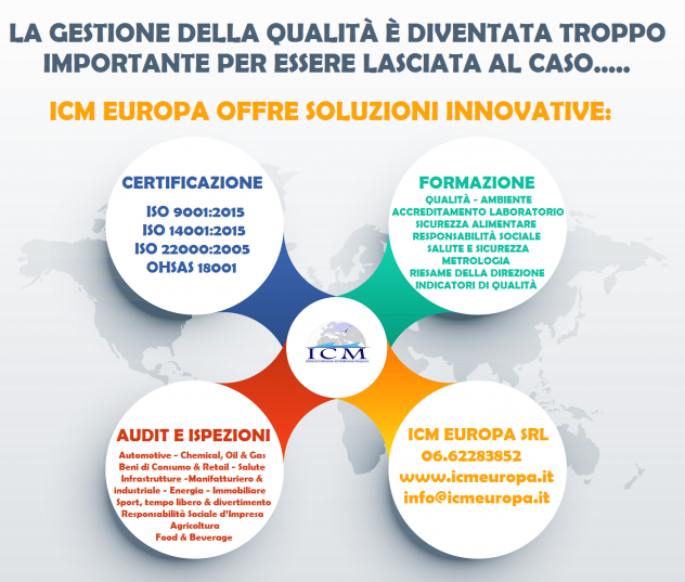 Gestione della qualità aziendale con ICM Europa