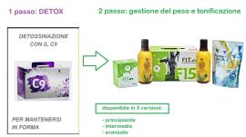 Programma FITNESS per gestire il peso, tonificare, detossinare