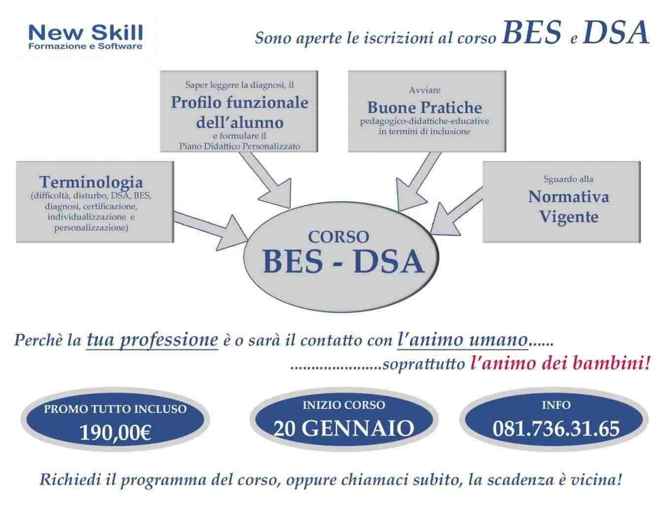 Corso BES - DSA alla New Skill
