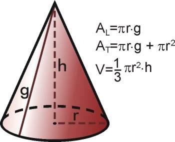 RIPETIZIONI DI MATEMATICA  FISICA E MATERIE SCIENTIFICHE