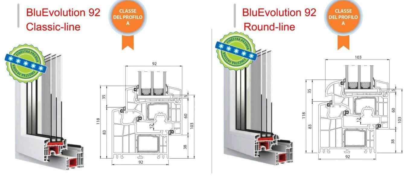 BluEvolution 92 - infissi PVC per le vostre case