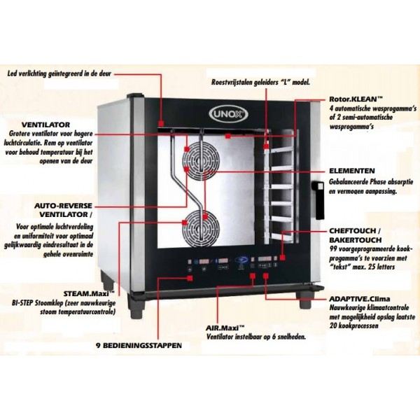 FORNO UNOX A CONVENZIONE